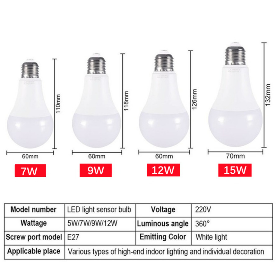 YzzKoo LED E27 التحكم في الضوء - مراجعة Smart Garden Led Lights وسعره