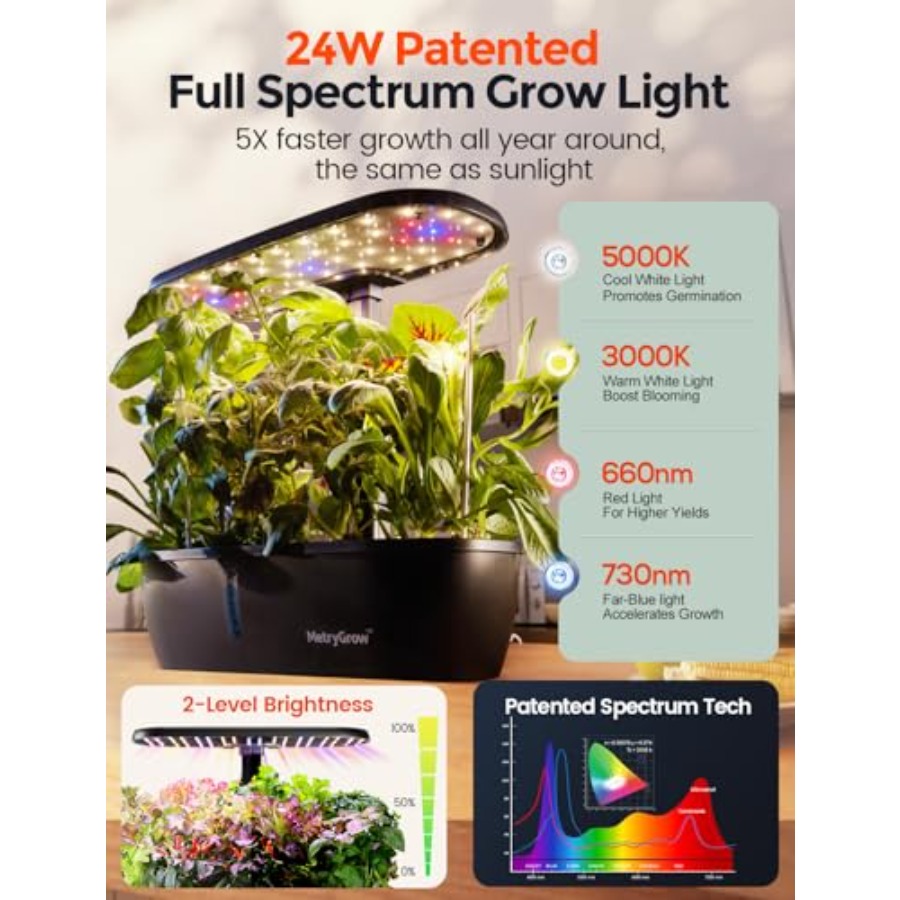 نظام زراعة مائي MG-15 ذكي للحد - مراجعة Indoor Herb Garden Kit وسعره
