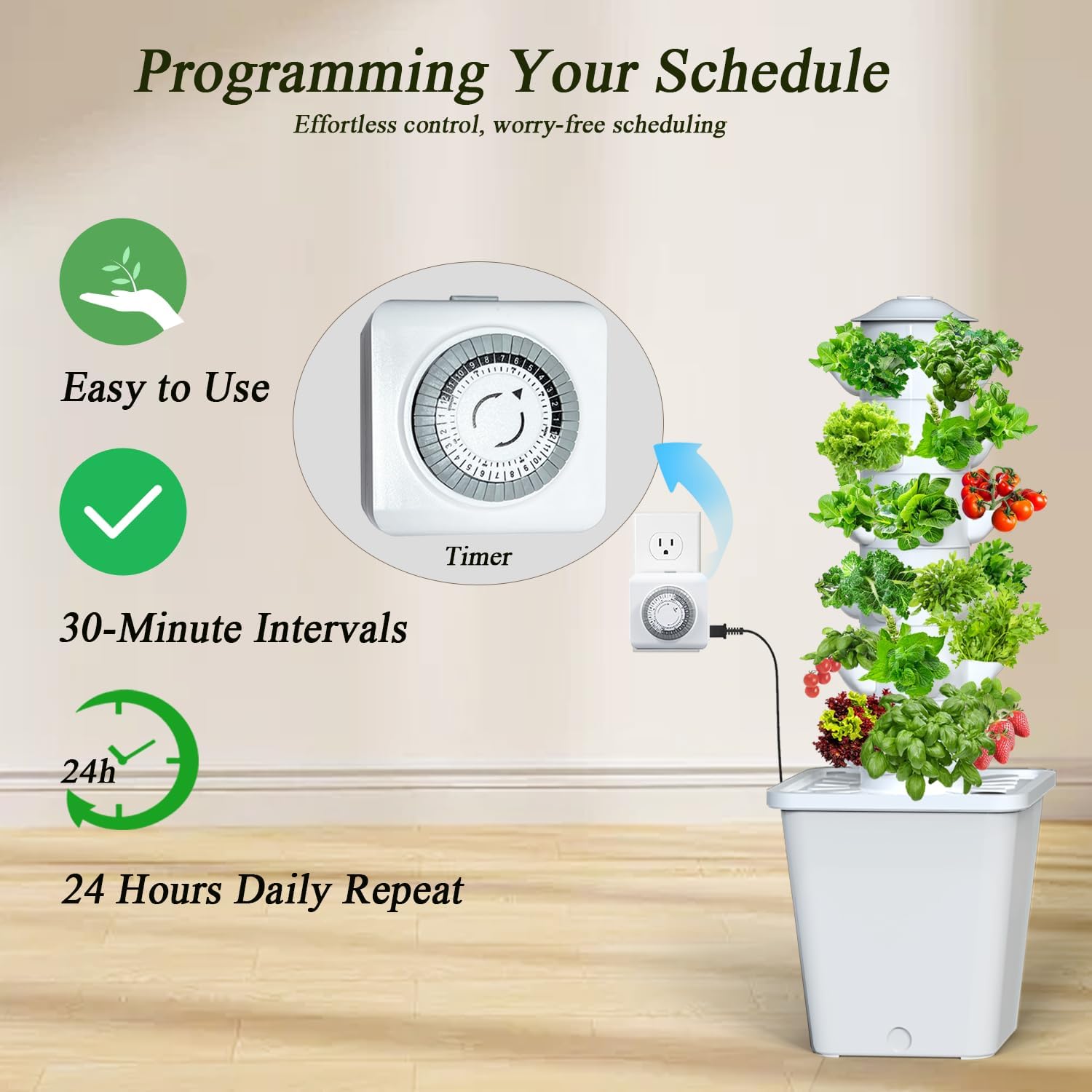 نظام زراعة مائية لـ 30 نبتة، ب - مراجعة Indoor Herb Garden Kit وسعره