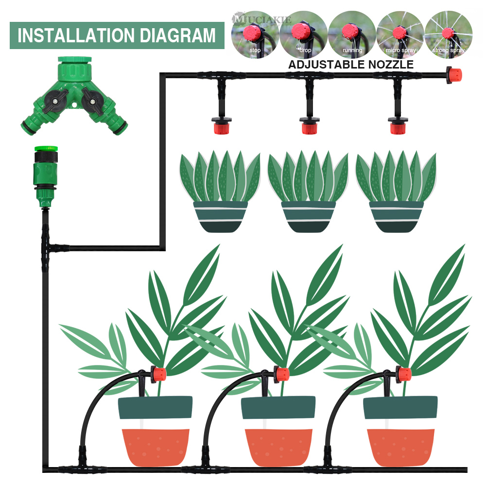 50-5 متر 1/4 ''خرطوم قابل للتع - مراجعة Smart Garden Hose Timer وسعره