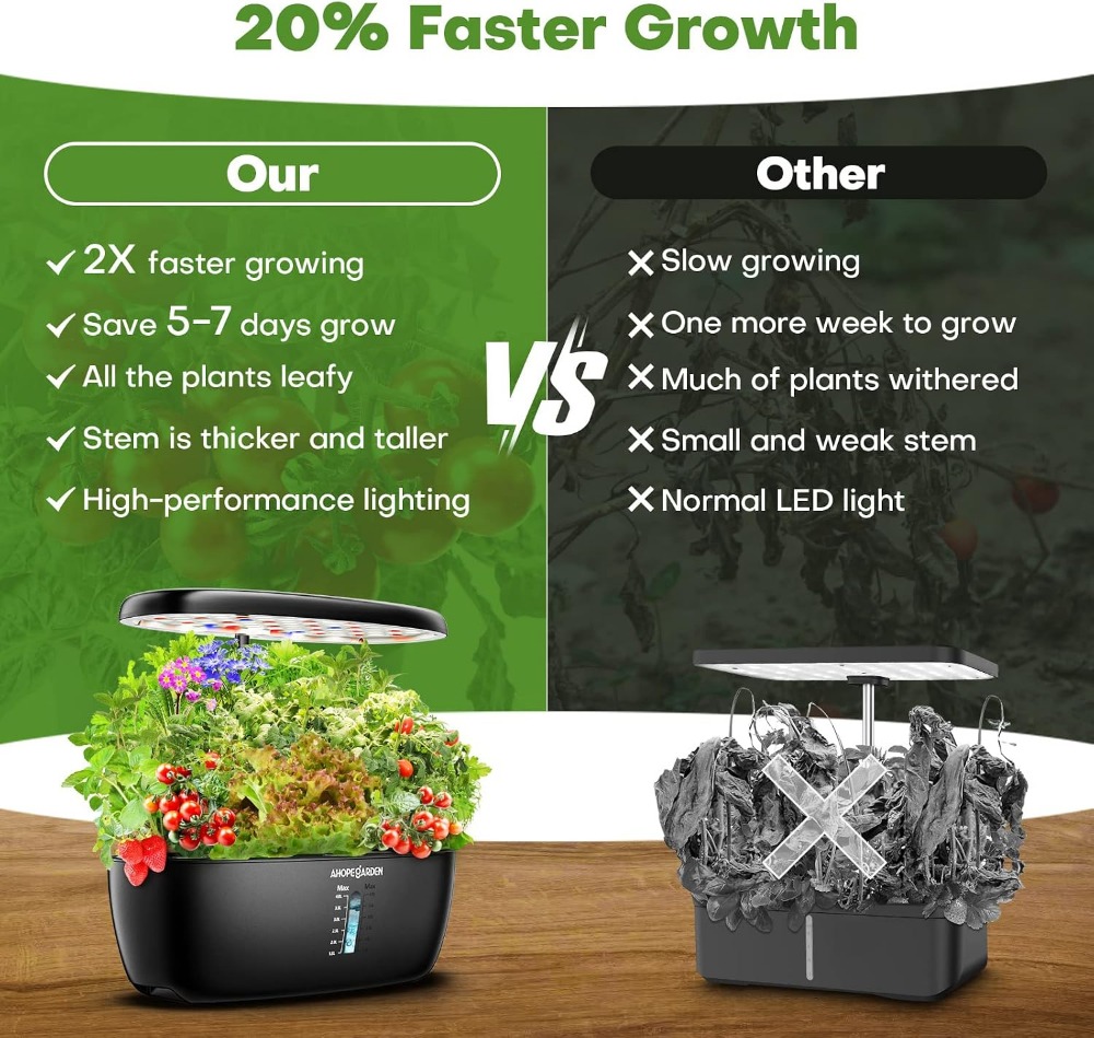 حديقة زراعة مائية بـ 12 وحدة م - مراجعة Indoor Herb Garden Kit وسعره