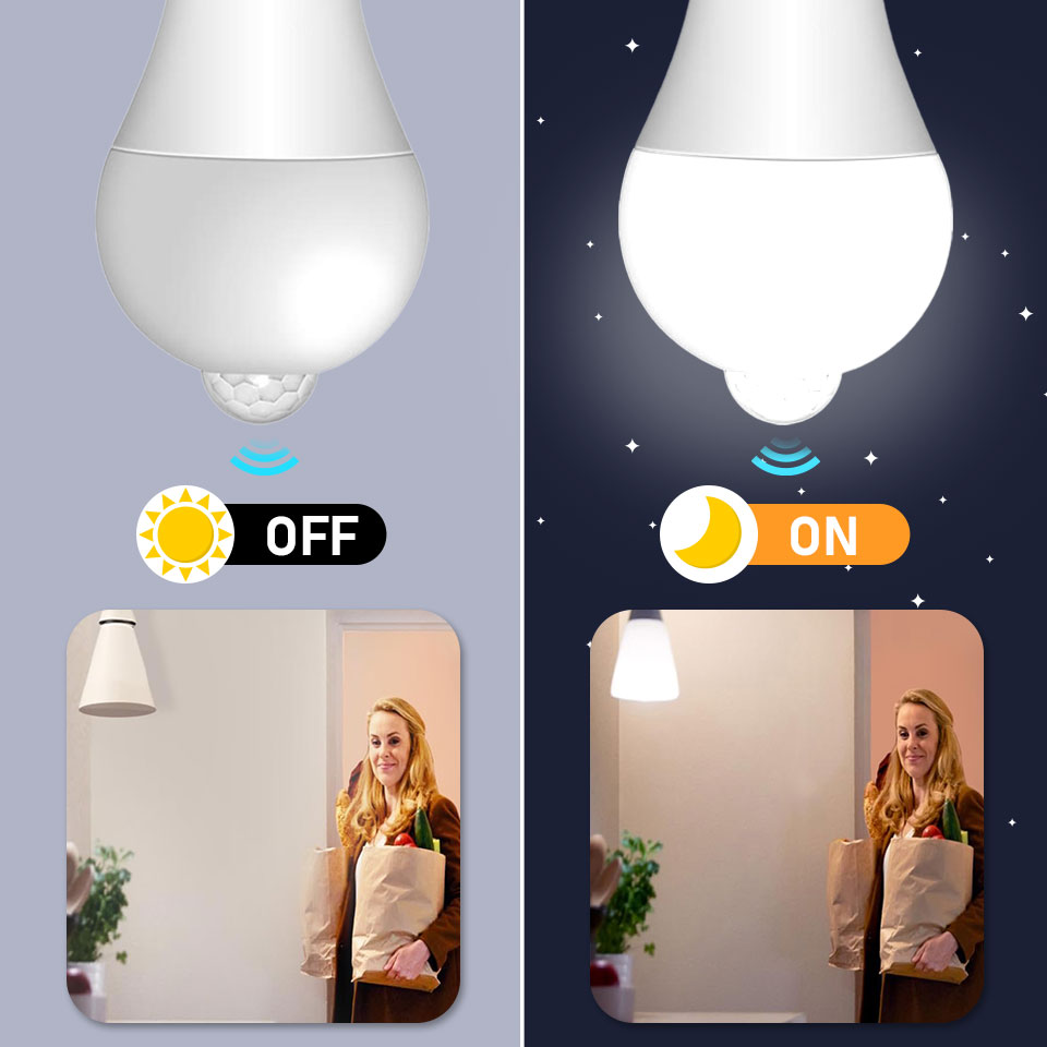1 قطعة PIR محس حركة مصابيح كهر - مراجعة Smart Garden Led Lights وسعره
