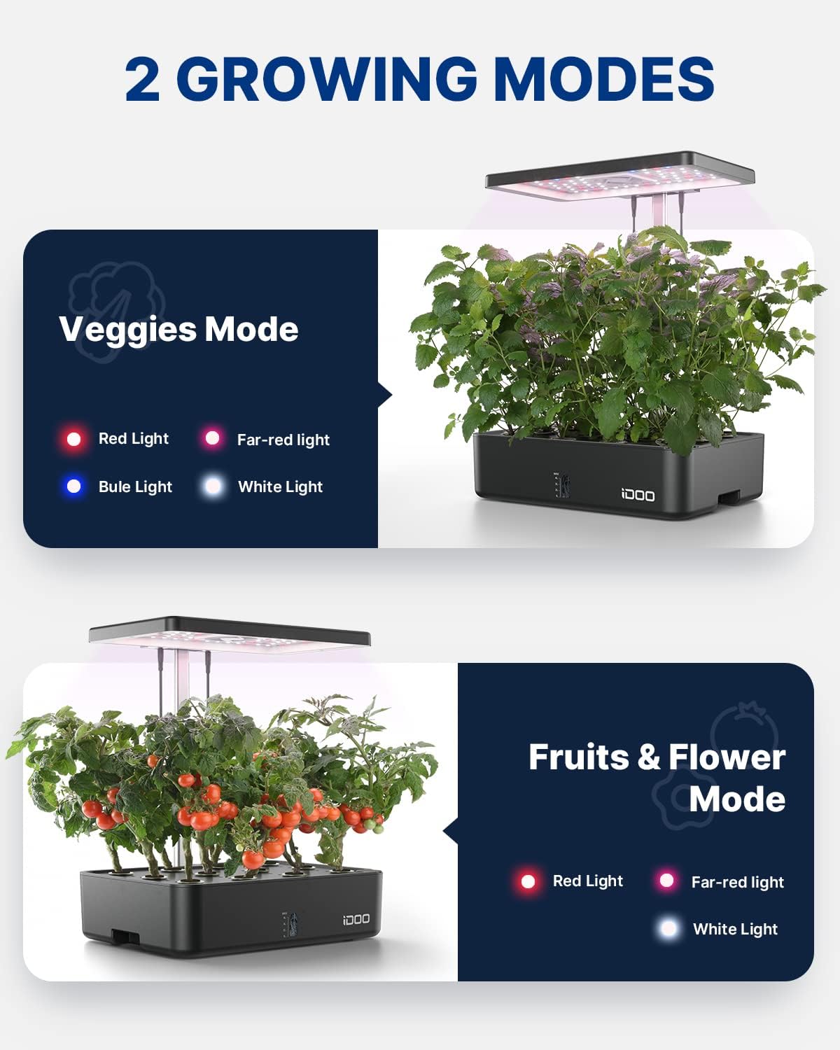 نظام زراعة مائية بـ 12 وحدة مع - مراجعة Indoor Herb Garden Kit وسعره