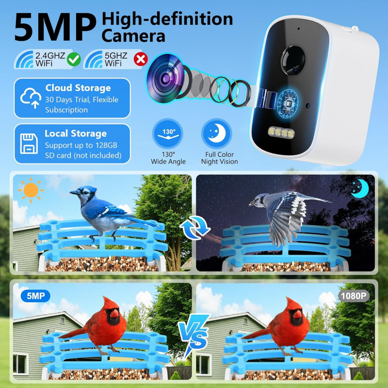 وحدة تغذية الطيور الذكية WiFi  - مراجعة Smart Bird Feeder Camera وسعره