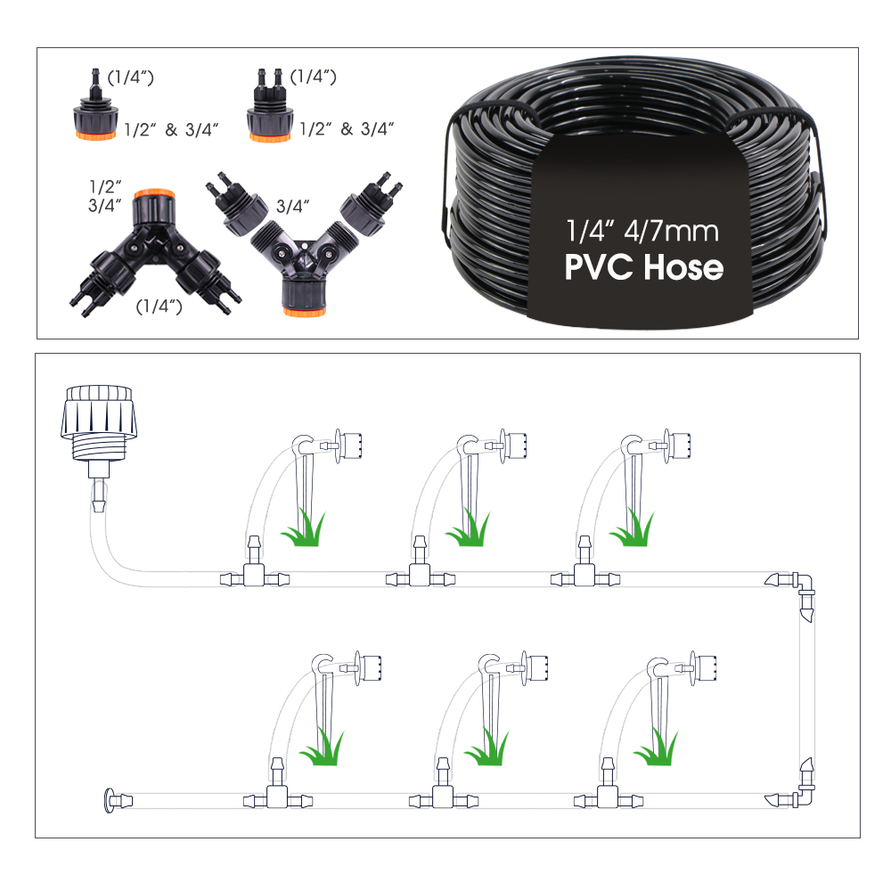 نظام ري ذكي للحدائق بطول 20 مت - مراجعة Smart Garden Hose Timer وسعره
