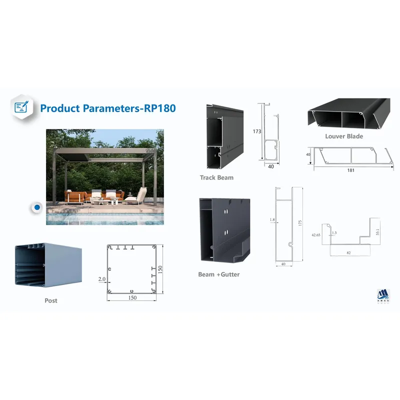 بيرجولا كهربائية خارجية من الأ - مراجعة Smart Garden Electric Pergola وسعره